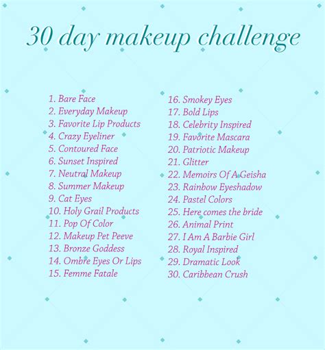 the makeup challenge